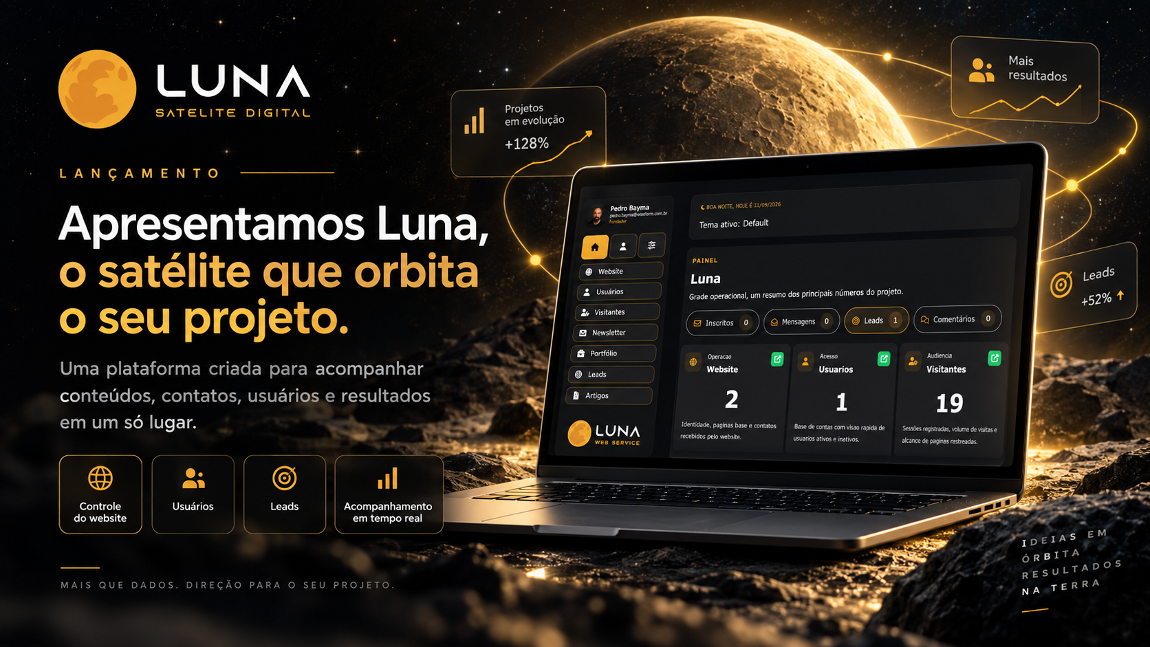Capa do artigo Apresentamos Luna, o satélite que orbita o seu projeto.